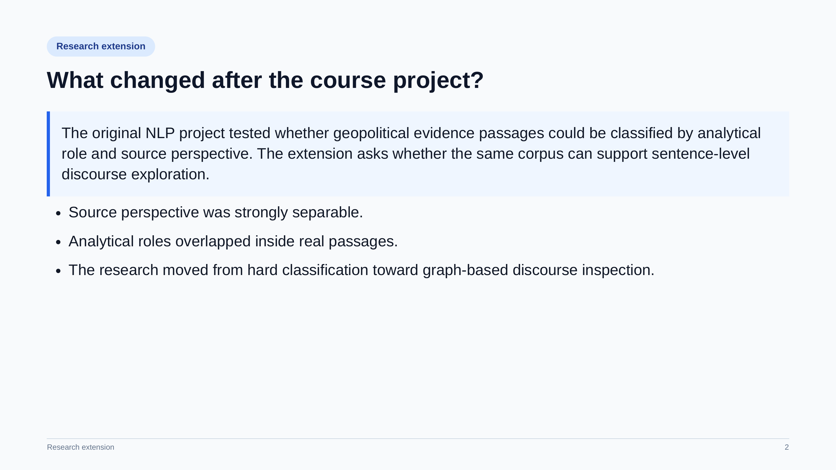 Slide 2 of 12